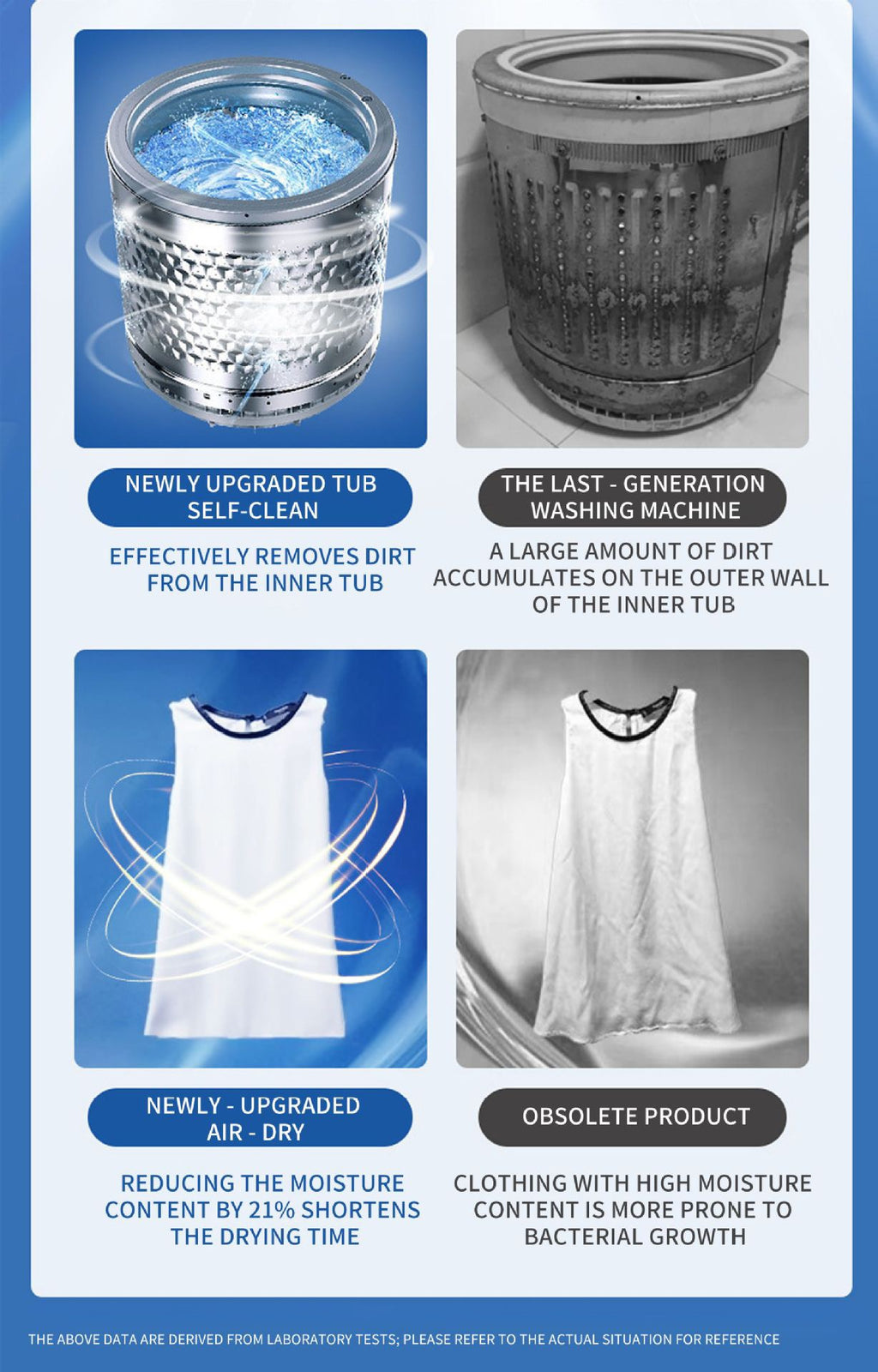 8KG Capacity Top Load Automatic Washing Machine with Air Dry