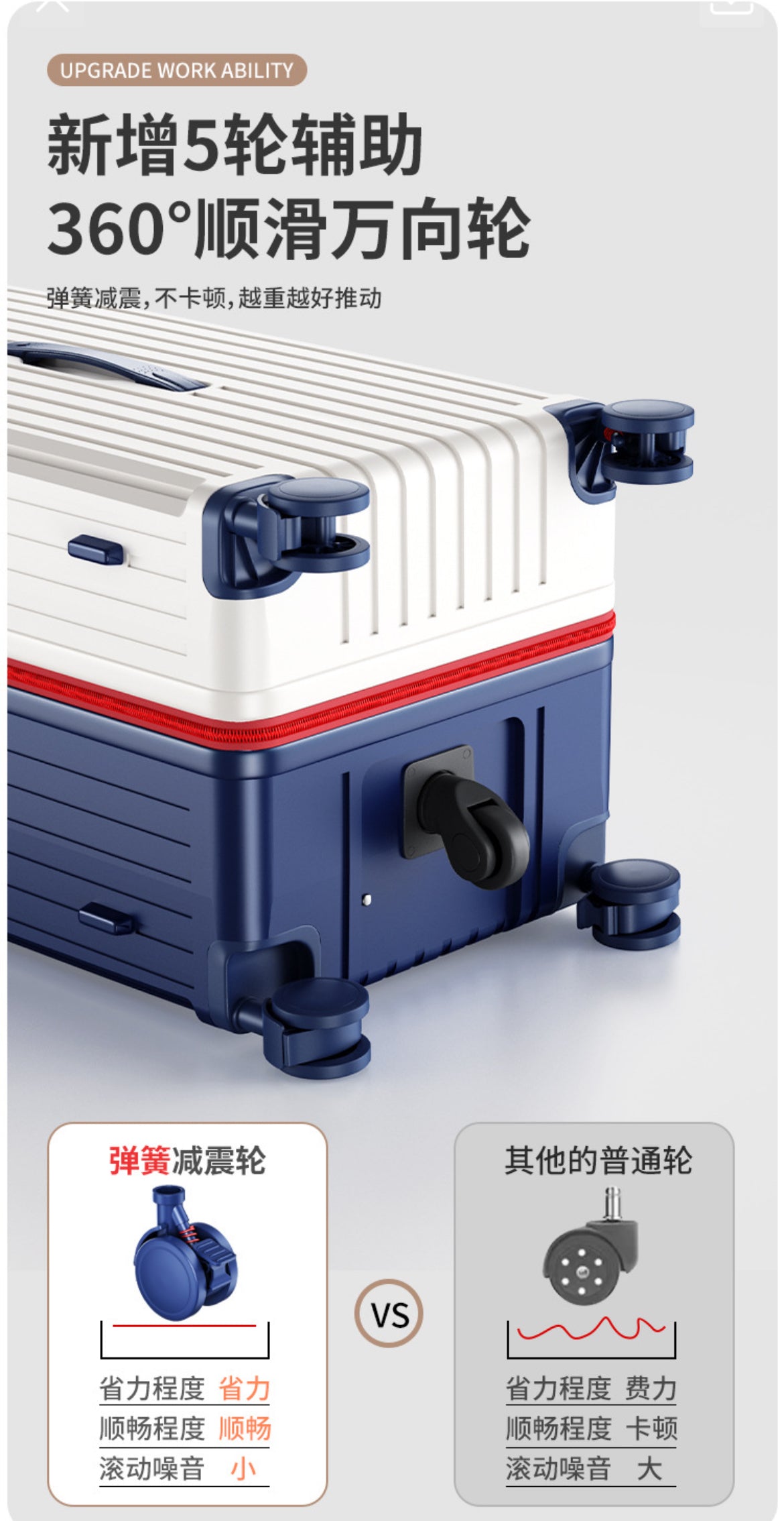 Multi-Function Smart Travel Luggage set (22/26/30”) with USB Charging & Phone Stand