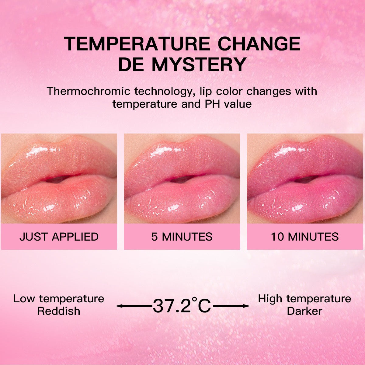 Colour Changing Glossy Lip Oil set (Set of 3)