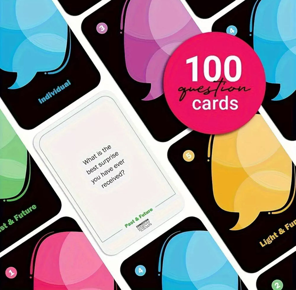Couples Card Game – Love, Dates & Deep Conversations