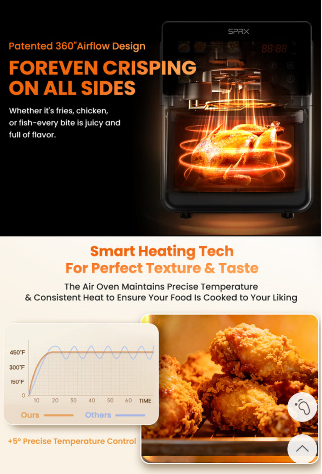 15L Digital Air-Oven (Airfryer + Oven) Touch Screen Multi-Function Cooker