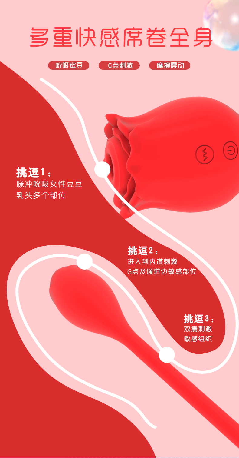 Rose-Sucking Clitoris Stimulator + Thrusting Dildo